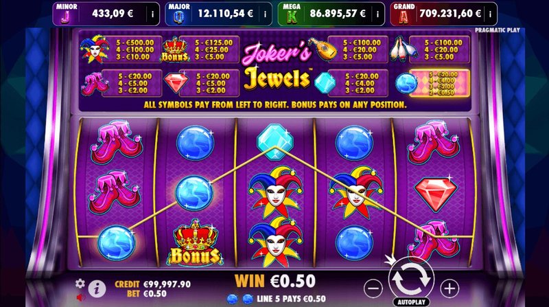 Descubre los Secretos para Ganar en Joker Jewels Online Gratis en Argentina en Argentina
